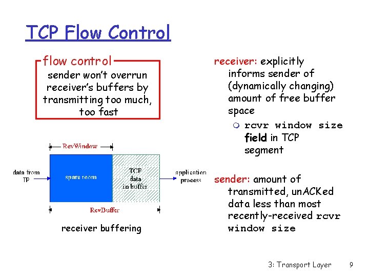 TCP Flow Control flow control sender won’t overrun receiver’s buffers by transmitting too much,