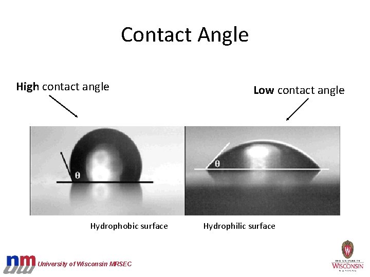 Contact Angle High contact angle Hydrophobic surface University of Wisconsin MRSEC Low contact angle