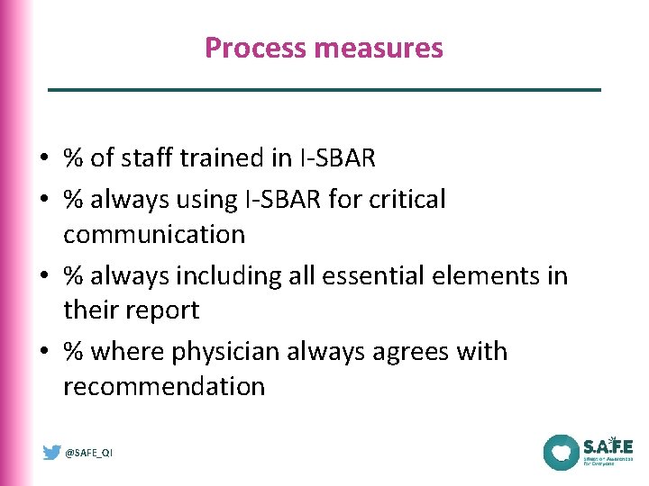 Process measures • % of staff trained in I-SBAR • % always using I-SBAR