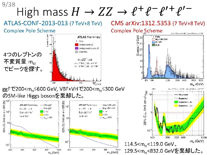 338 Z Coupling Left Coupling Right Relative Factor