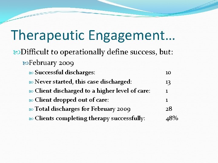 Therapeutic Engagement… Difficult to operationally define success, but: February 2009 Successful discharges: Never started,