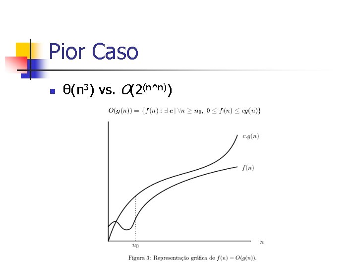 Pior Caso n θ(n 3) vs. O(2(n^n)) 