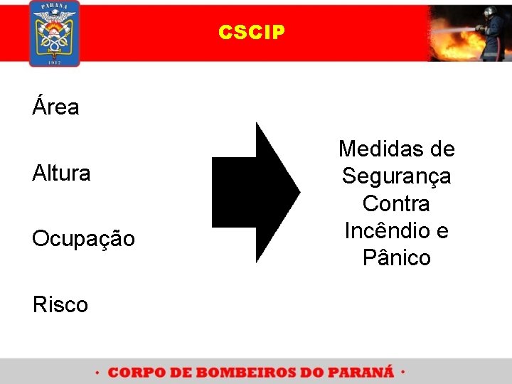 CSCIP Área Altura Ocupação Risco Medidas de Segurança Contra Incêndio e Pânico 