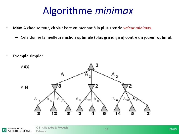 Algorithme minimax • Idée: À chaque tour, choisir l’action menant à la plus grande Algorithme minimax • Idée: À chaque tour, choisir l’action menant à la plus grande