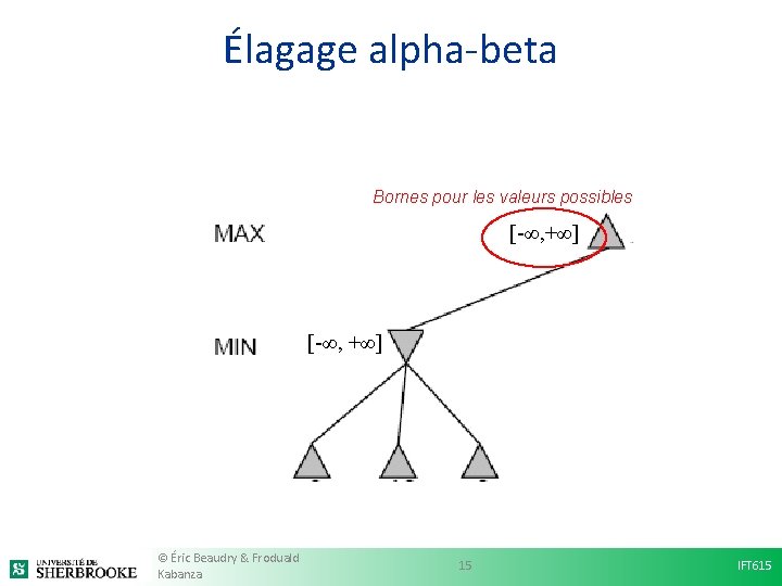 Élagage alpha-beta Bornes pour les valeurs possibles [-∞, +∞] © Éric Beaudry & Froduald