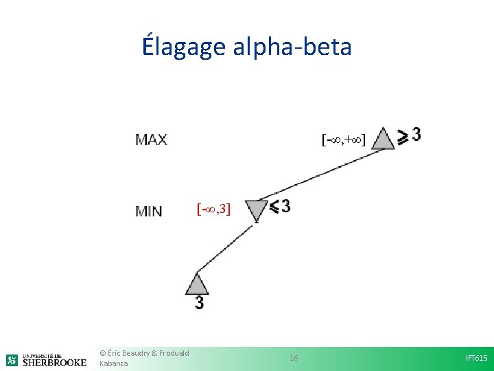 Élagage alpha-beta [-∞, +∞] [-∞, 3] © Éric Beaudry & Froduald Kabanza 16 IFT