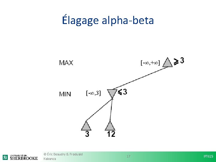 Élagage alpha-beta [-∞, +∞] [-∞, 3] © Éric Beaudry & Froduald Kabanza 17 IFT