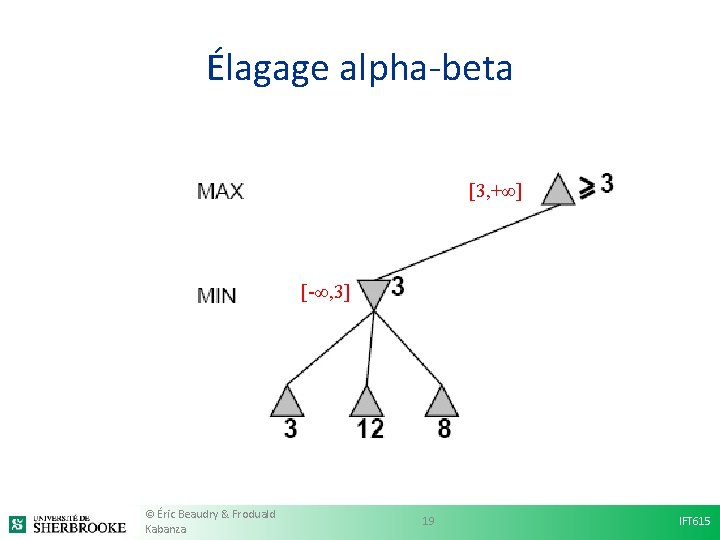 Élagage alpha-beta [3, +∞] [-∞, 3] © Éric Beaudry & Froduald Kabanza 19 IFT