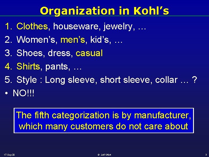 Organization in Kohl’s 1. Clothes, houseware, jewelry, … 2. Women’s, kid’s, … 3. Shoes,