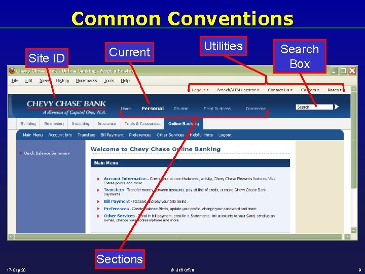 Common Conventions Site ID Utilities Current Search Box Sections 17 -Sep-20 © Jeff Offutt