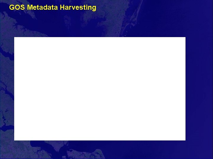 GOS Metadata Harvesting 