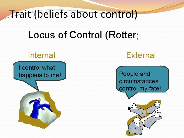 Trait (beliefs about control) Locus of Control (Rotter) Internal I control what happens to