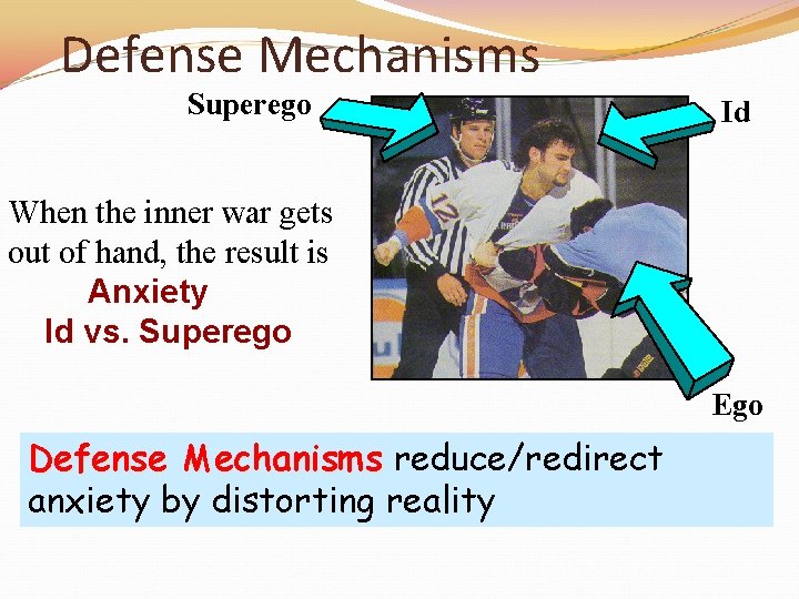Defense Mechanisms Superego Id When the inner war gets out of hand, the result