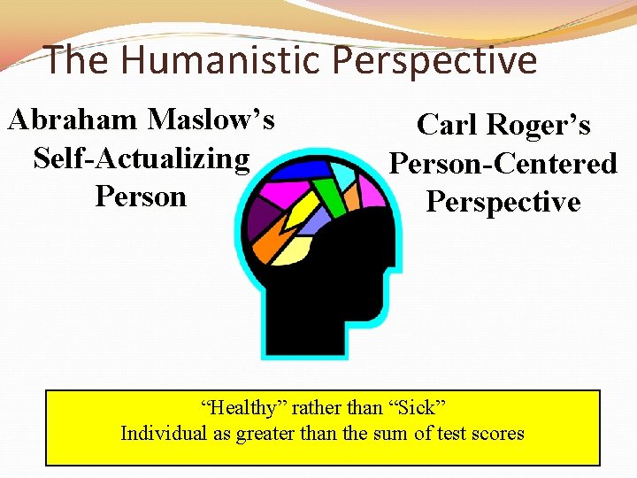 The Humanistic Perspective Abraham Maslow’s Self-Actualizing Person Carl Roger’s Person-Centered Perspective “Healthy” rather than