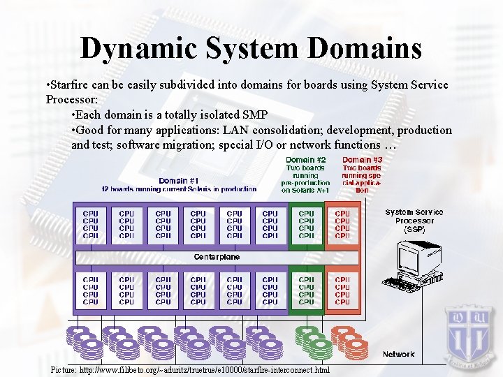 Dynamic System Domains • Starfire can be easily subdivided into domains for boards using