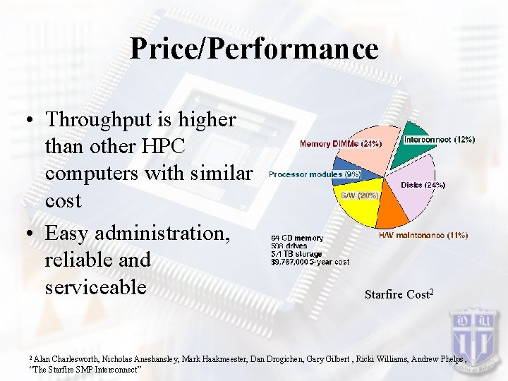 Price/Performance • Throughput is higher than other HPC computers with similar cost • Easy