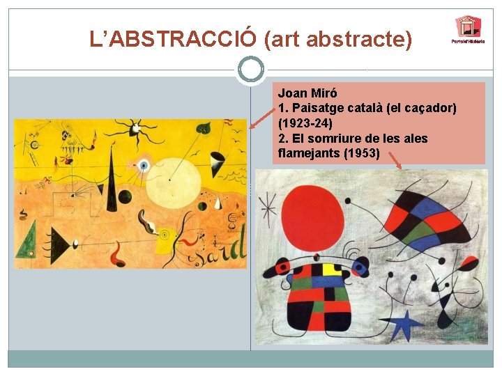 L’ABSTRACCIÓ (art abstracte) Joan Miró 1. Paisatge català (el caçador) (1923 -24) 2. El