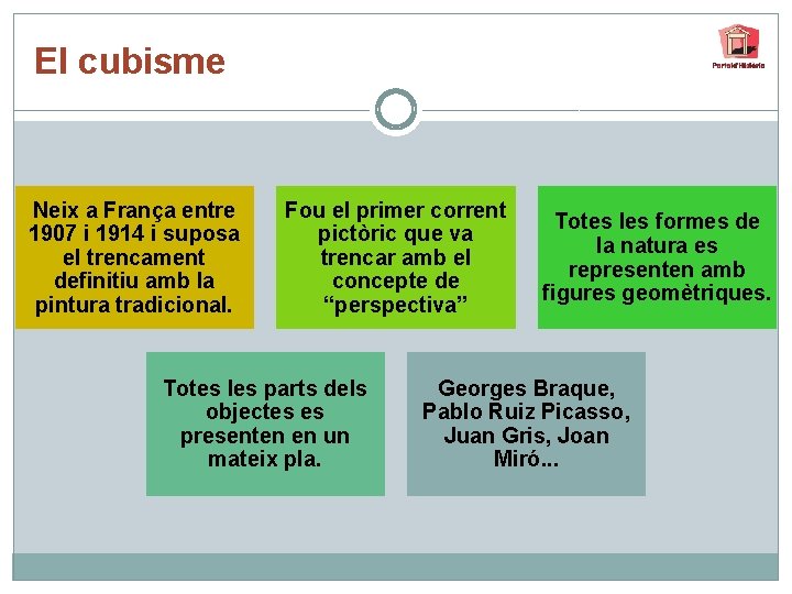 El cubisme Neix a França entre 1907 i 1914 i suposa el trencament definitiu