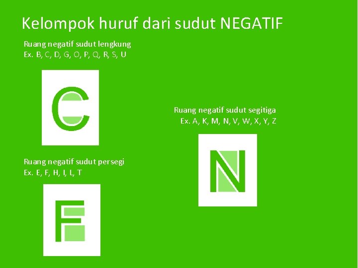 Kelompok huruf dari sudut NEGATIF Ruang negatif sudut lengkung Ex. B, C, D, G,