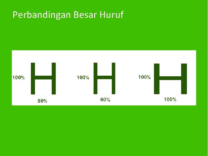 Perbandingan Besar Huruf 