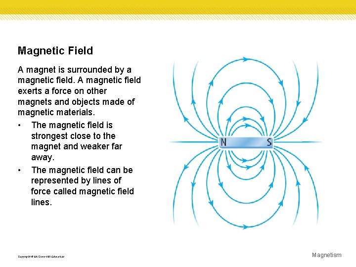 Magnetic Field A magnet is surrounded by a magnetic field. A magnetic field exerts Magnetic Field A magnet is surrounded by a magnetic field. A magnetic field exerts