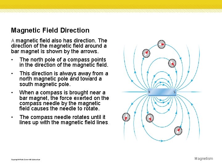 Magnetic Field Direction A magnetic field also has direction. The direction of the magnetic Magnetic Field Direction A magnetic field also has direction. The direction of the magnetic