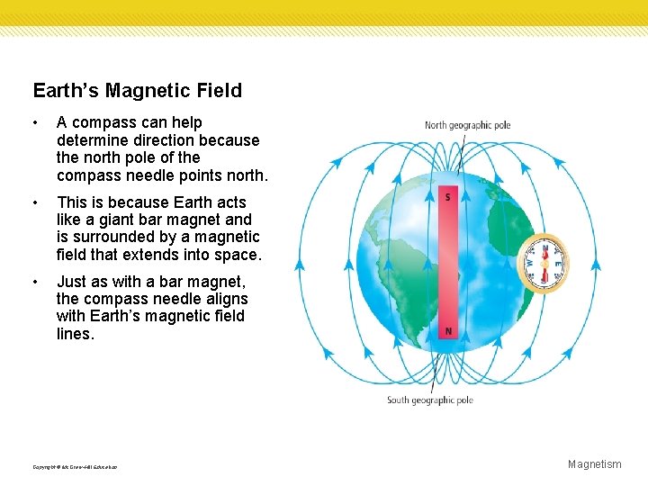 Earth’s Magnetic Field • A compass can help determine direction because the north pole Earth’s Magnetic Field • A compass can help determine direction because the north pole