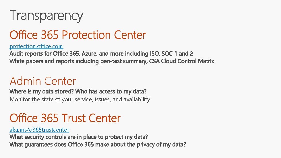protection. office. com Admin Center Monitor the state of your service, issues, and availability protection. office. com Admin Center Monitor the state of your service, issues, and availability