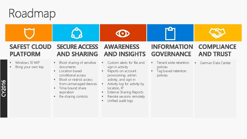§ § Windows 10 WIP Bring your own key § § § Block sharing § § Windows 10 WIP Bring your own key § § § Block sharing