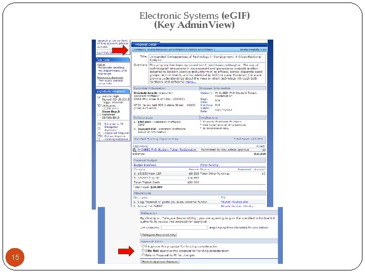 Electronic Systems (e. GIF) (Key Admin. View) 15 