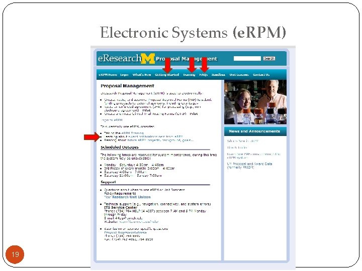 Electronic Systems (e. RPM) 19 