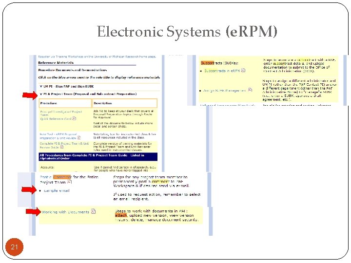 Electronic Systems (e. RPM) 21 