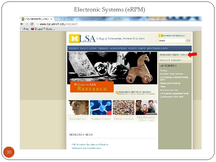Electronic Systems (e. RPM) 30 