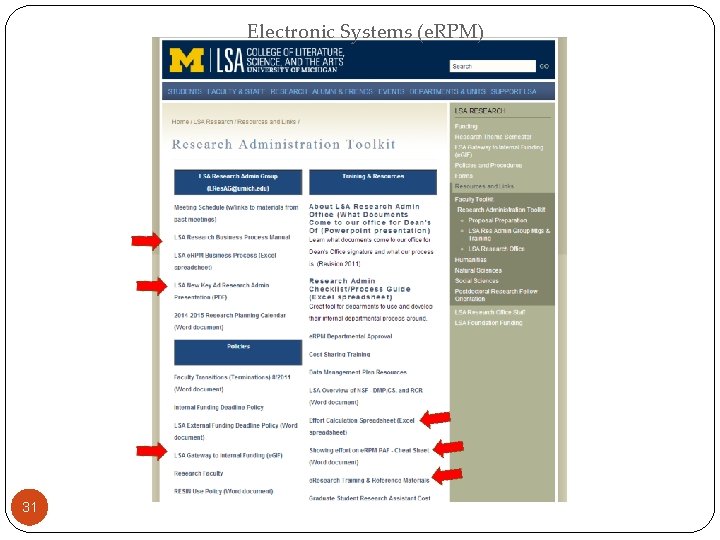 Electronic Systems (e. RPM) 31 