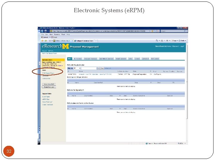 Electronic Systems (e. RPM) 32 