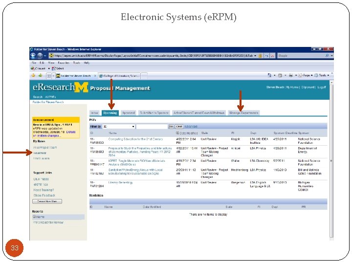 Electronic Systems (e. RPM) 33 