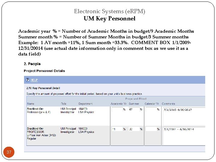 Electronic Systems (e. RPM) UM Key Personnel Academic year % = Number of Academic Electronic Systems (e. RPM) UM Key Personnel Academic year % = Number of Academic