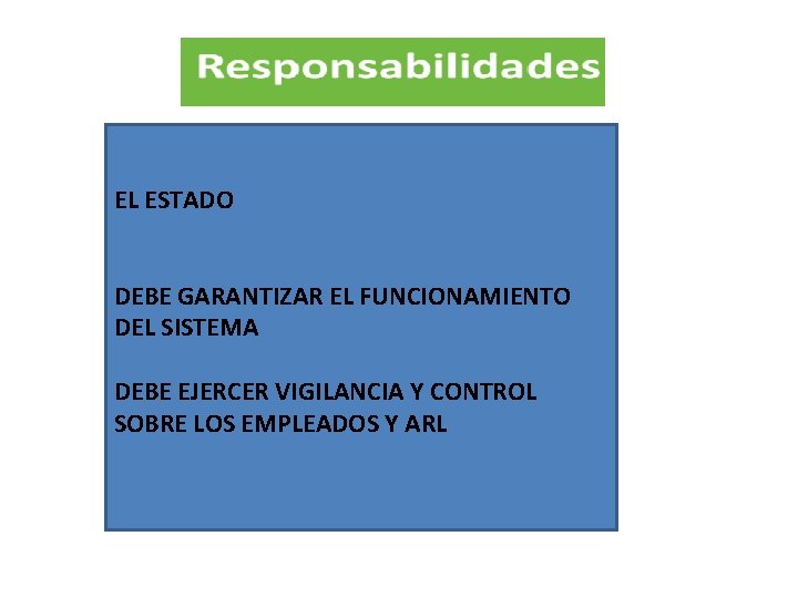 EL ESTADO DEBE GARANTIZAR EL FUNCIONAMIENTO DEL SISTEMA DEBE EJERCER VIGILANCIA Y CONTROL SOBRE EL ESTADO DEBE GARANTIZAR EL FUNCIONAMIENTO DEL SISTEMA DEBE EJERCER VIGILANCIA Y CONTROL SOBRE