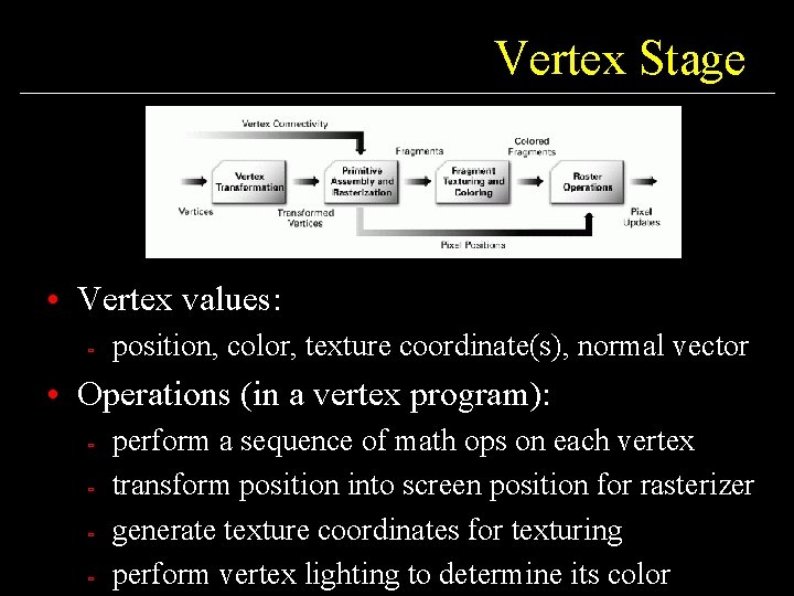 Vertex Stage • Vertex values: ù position, color, texture coordinate(s), normal vector • Operations