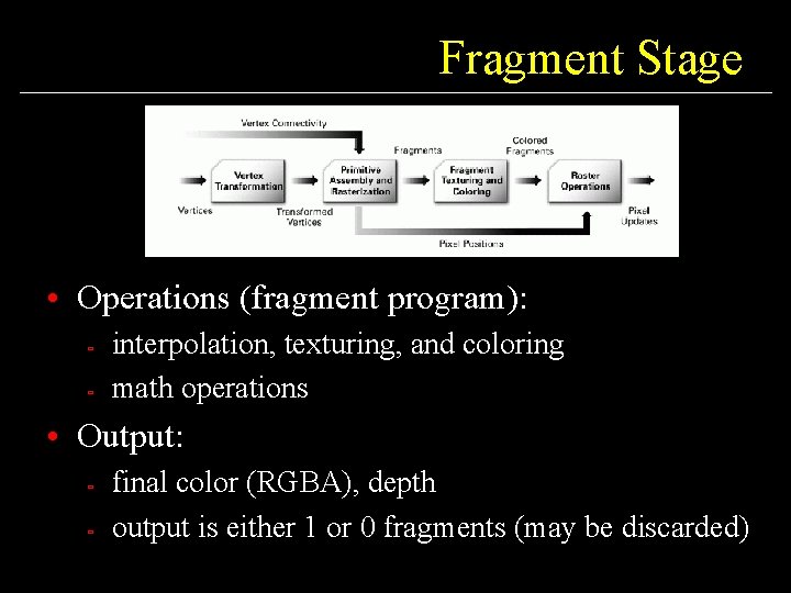 Fragment Stage • Operations (fragment program): ù ù interpolation, texturing, and coloring math operations