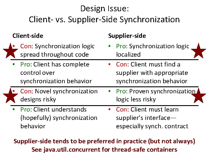 Design Issue: Client- vs. Supplier-Side Synchronization Client-side Supplier-side • Con: Synchronization logic spread throughout