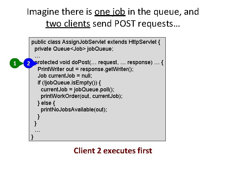 Imagine there is one job in the queue, and two clients send POST requests…