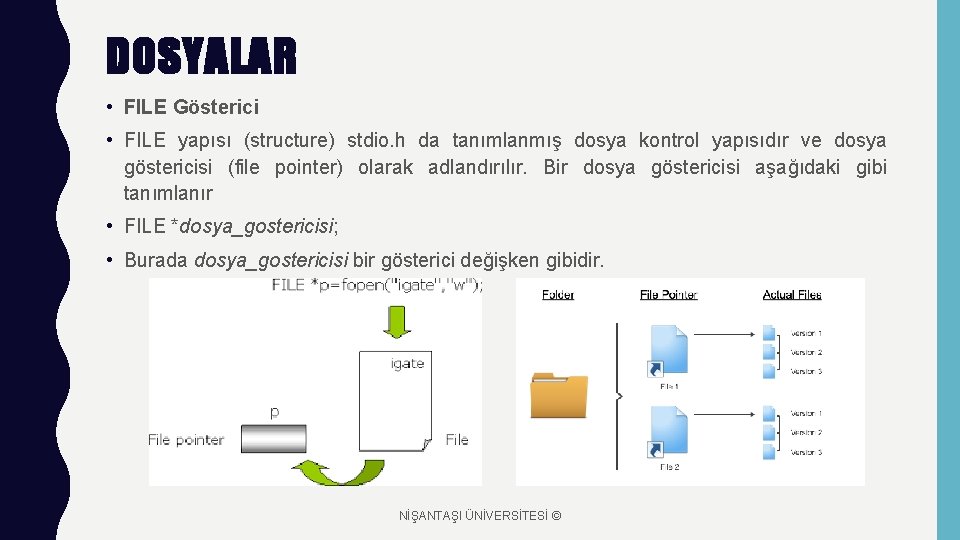 DOSYALAR • FILE Gösterici • FILE yapısı (structure) stdio. h da tanımlanmış dosya kontrol
