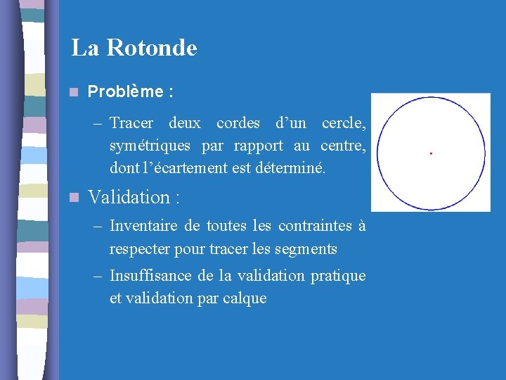 La Rotonde n Problème : – Tracer deux cordes d’un cercle, symétriques par rapport