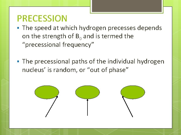 PRECESSION § The speed at which hydrogen precesses depends on the strength of B