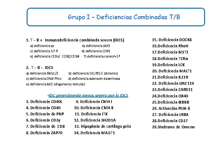 Grupo I – Deficiencias Combinadas T/B 1. T − B + Inmunodeficiencia combinada severa