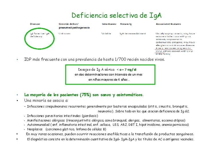 Deficiencia selectiva de Ig. A • IDP más frecuente con una prevalencia de hasta