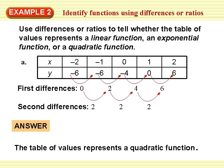 EXAMPLE 2 Identify functions using differences or ratios Use differences or ratios to tell