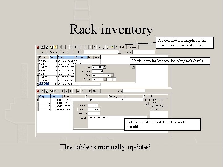 Rack inventory A stock take is a snapshot of the inventory on a particular