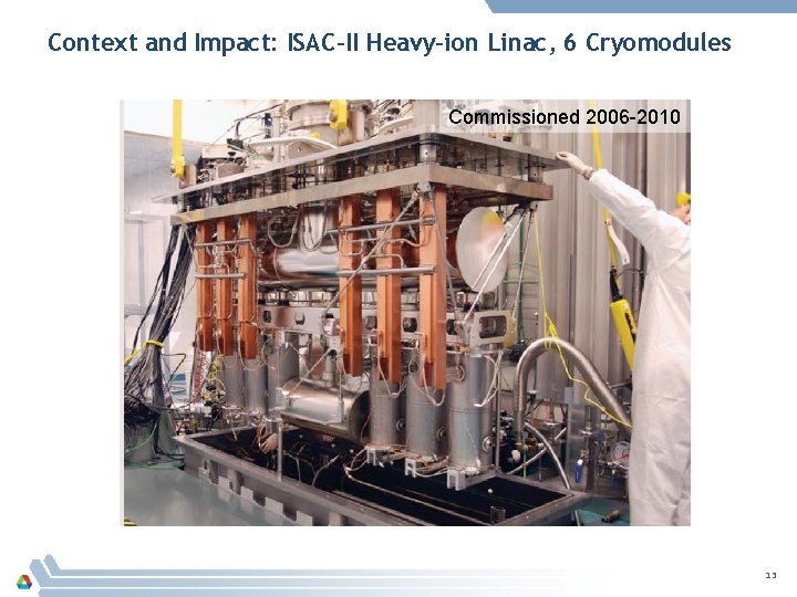 Context and Impact: ISAC-II Heavy-ion Linac, 6 Cryomodules Commissioned 2006 -2010 13 Context and Impact: ISAC-II Heavy-ion Linac, 6 Cryomodules Commissioned 2006 -2010 13
